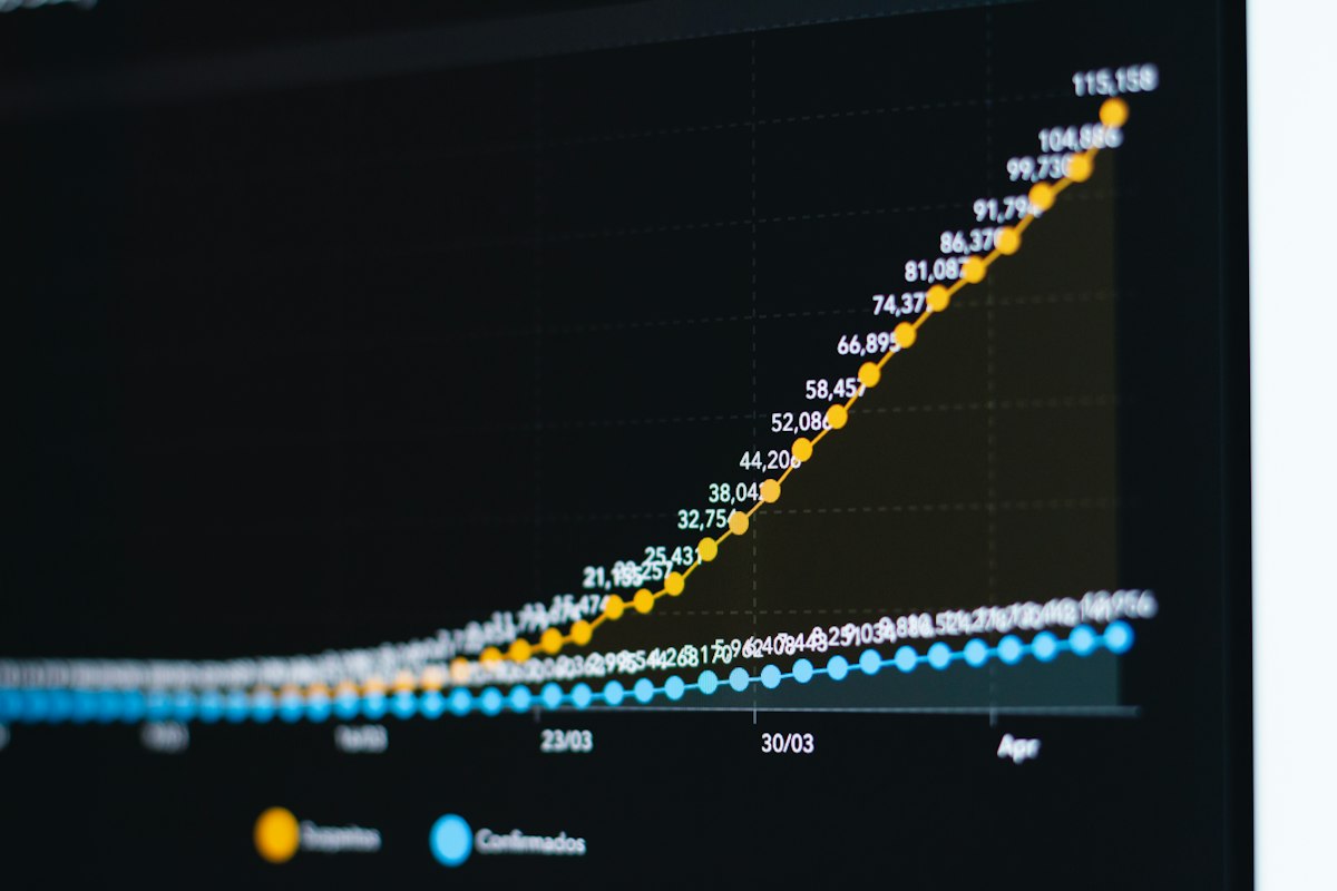 Topgolf's VMware Customer Migration Shifts AI