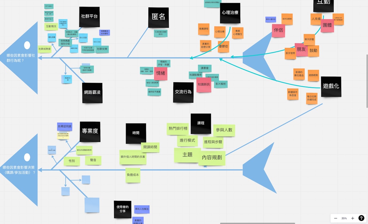 How to Build an End-to-End OCR